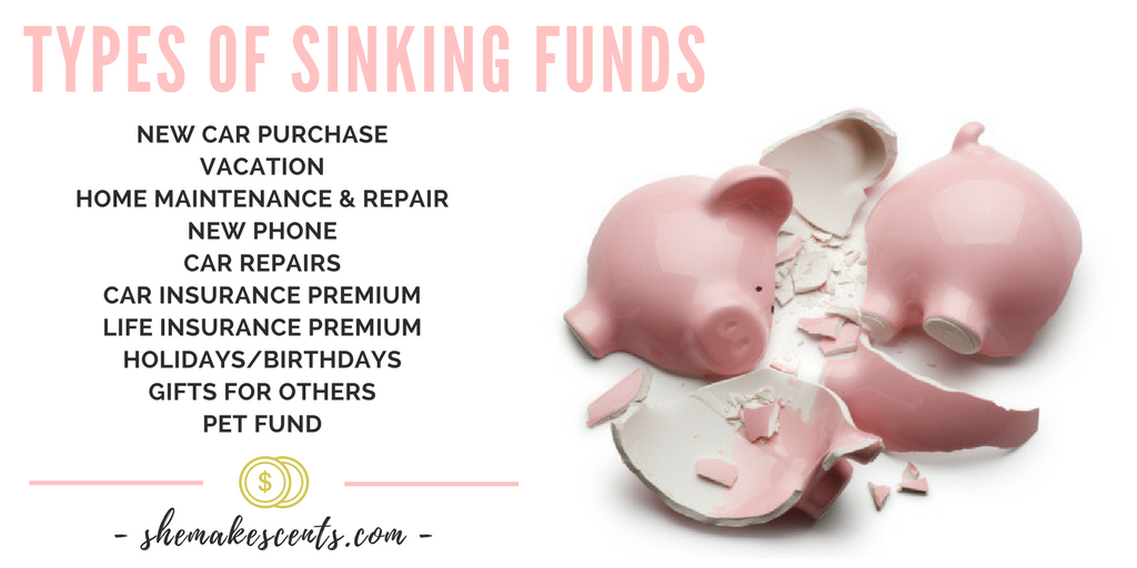 Examples of Sinking Funds from Personal Finance Blog, She Makes Cents